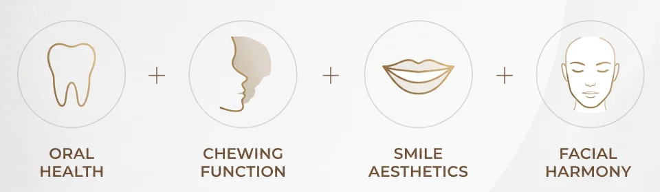 integrated approach for treatments at atelier do sorriso algarve